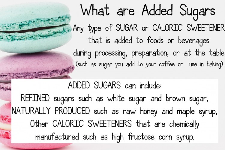 What are Added Sugars